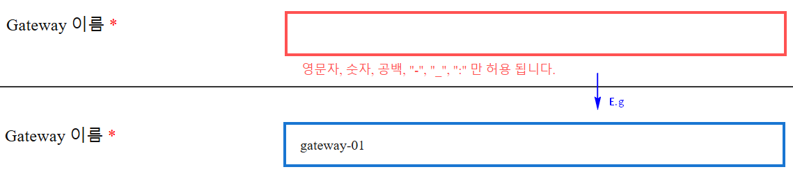 Tên Gateway