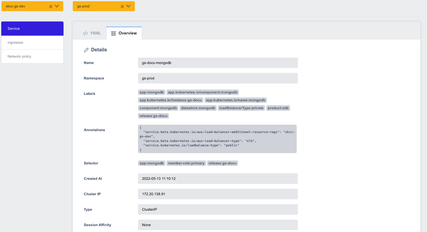 Tổng quan Tài nguyên Kubernetes