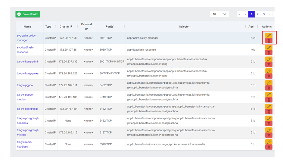 Kubernetes 资源列表屏幕上的删除操作按钮